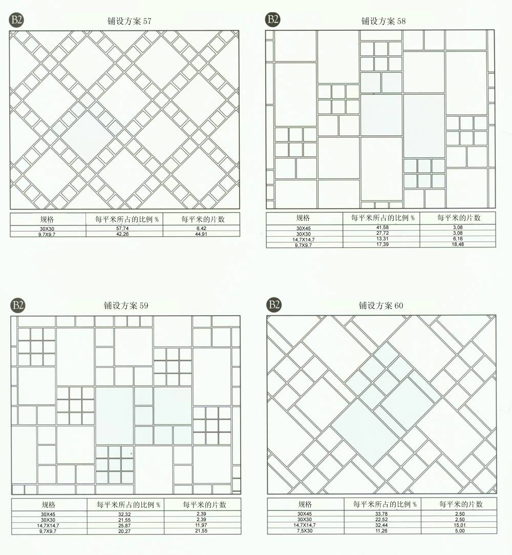 激情AV青青草陶设计师常用80种瓷砖铺设方案