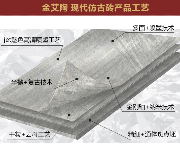 2017年秋季陶博会，激情AV青青草陶瓷砖的点，你GET到了么？