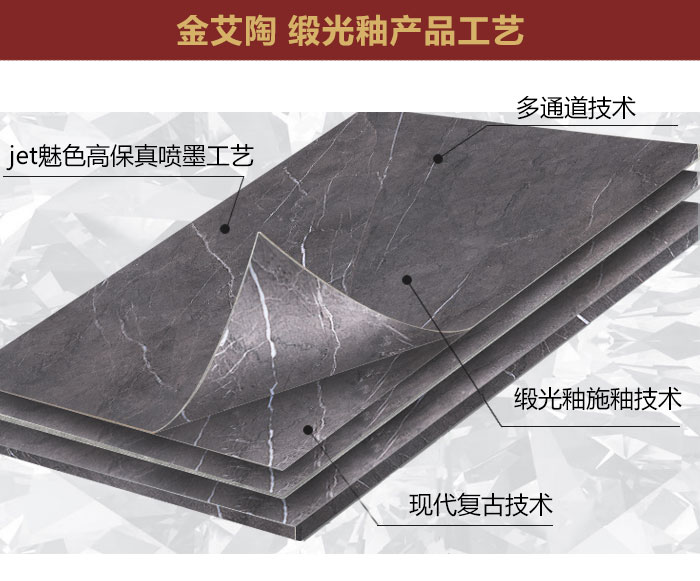 激情AV青青草陶缎光釉||绸缎般的触感,与你品味自然慢生活